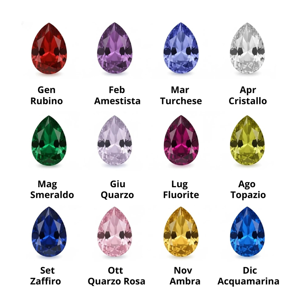 Anello Gemme d’Anima